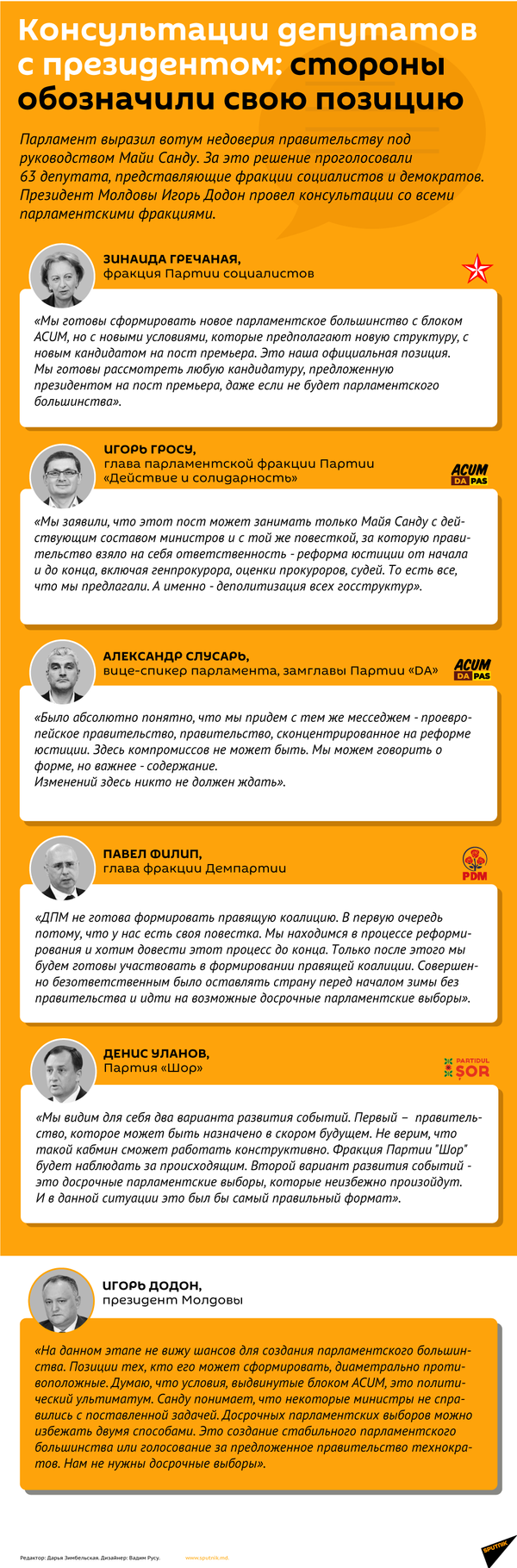 Консультации депутатов с президентом - Sputnik Молдова