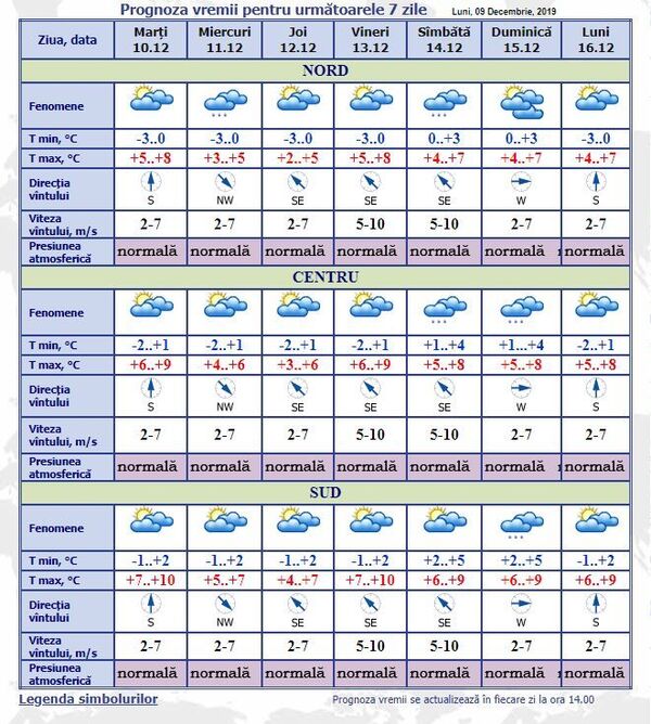 Prognoza meteo până la sfârșitul acestui an: Cum va fi vremea de Crăciun și Revelion Prognoza meteo până la sfârșitul acestui an: Cum va fi vremea de Crăciun și Revelion - Sputnik Moldova