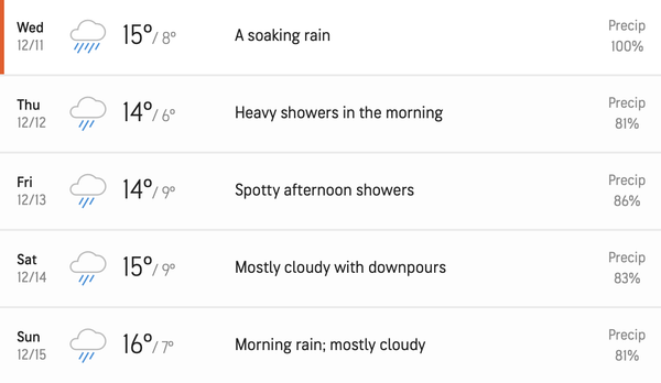 Анталья под беспрецедентным ударом средиземноморской зимы: потоп и град - Sputnik Молдова