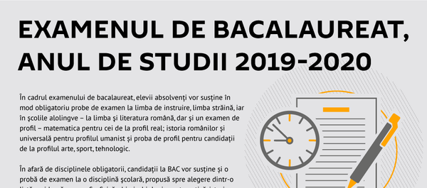 Examenul de bacalaureat, anul de studii 2019-2020 - Sputnik Moldova