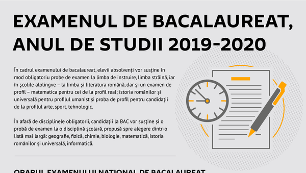 Examenul de bacalaureat, anul de studii 2019-2020 - Sputnik Moldova