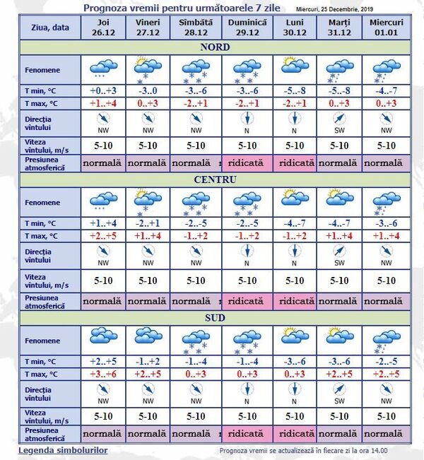 Prognoza meteo: Vom avea iarnă adevărată - Vin zile cu ninsori în toată țara Prognoza meteo: Vom avea iarnă adevărată - Vin zile cu ninsori în toată țara - Sputnik Moldova