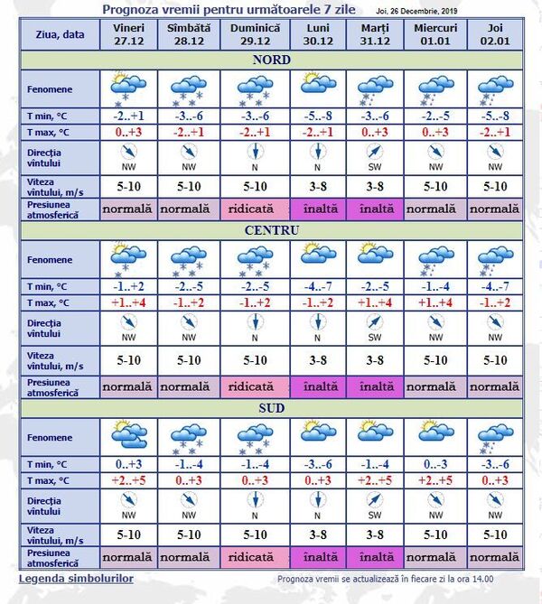 Prognoza meteo: În sfârșit, astăzi se va întâmpla ceea ce așteptăm de atâta amar de vreme Prognoza meteo: În sfârșit, astăzi se va întâmpla ceea ce așteptăm de atâta amar de vreme - Sputnik Moldova