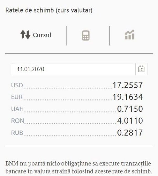 Curs valutar BNM pentru 11 ianuarie: Ce se întâmplă cu euro și dolarul Curs valutar BNM pentru 11 ianuarie: Ce se întâmplă cu euro și dolarul - Sputnik Moldova