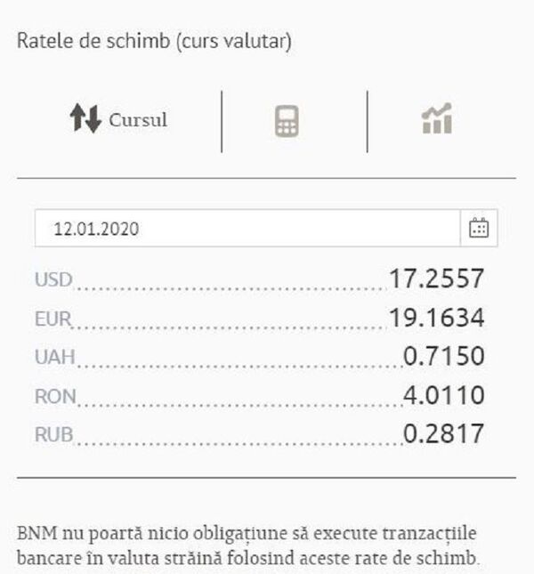 Curs valutar BNM pentru 12 ianuarie: Cât vom plăti pentru un euro Curs valutar BNM pentru 12 ianuarie: Cât vom plăti pentru un euro - Sputnik Moldova