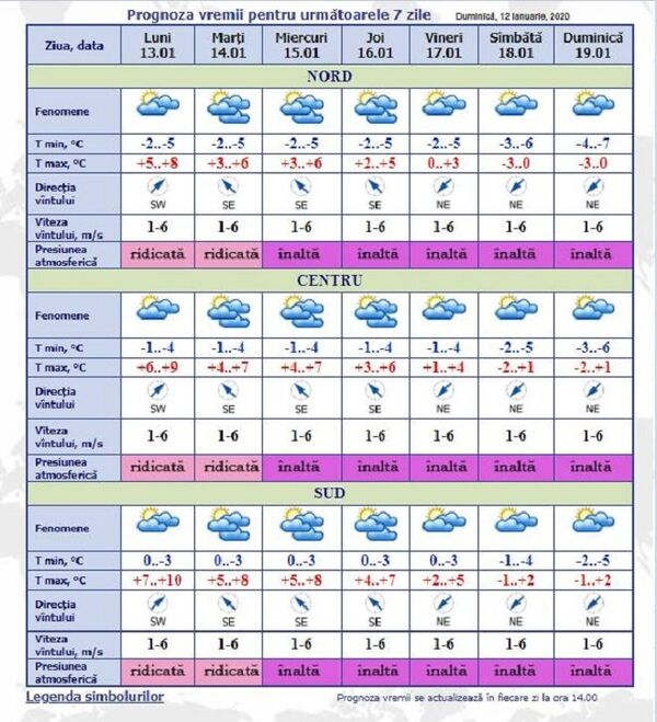 Cum va fi vremea de Anul Nou pe vechi: Prognoza meteo pentru 7 zile Cum va fi vremea de Anul Nou pe vechi: Prognoza meteo pentru 7 zile - Sputnik Moldova