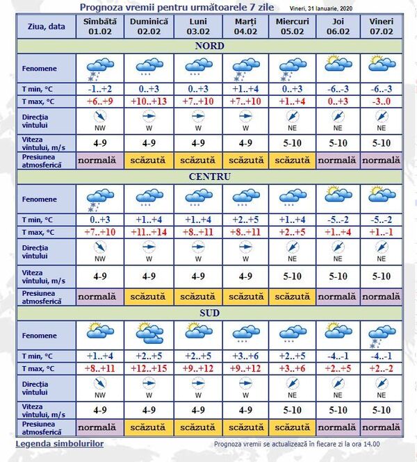 Ninsoare, ger și vânt: Prognoza meteo pentru următoarele 7 zile Ninsoare, ger și vânt: Prognoza meteo pentru următoarele 7 zile - Sputnik Moldova