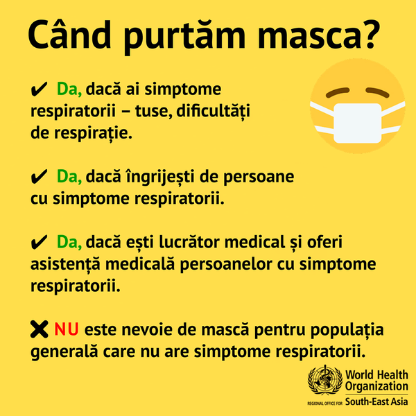 Спасет ли медицинская маска от вируса: ответ Минздрава Спасет ли медицинская маска от вируса: ответ Минздрава - Sputnik Молдова