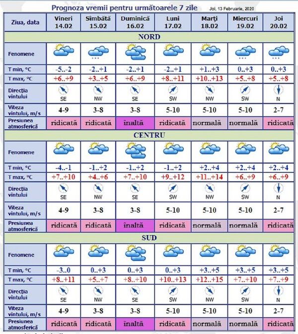 Meteo: Nimeni nu s-a așteptat la asta, chiar dacă toți vorbesc de încălzirea globală Meteo: Nimeni nu s-a așteptat la asta, chiar dacă toți vorbesc de încălzirea globală - Sputnik Moldova