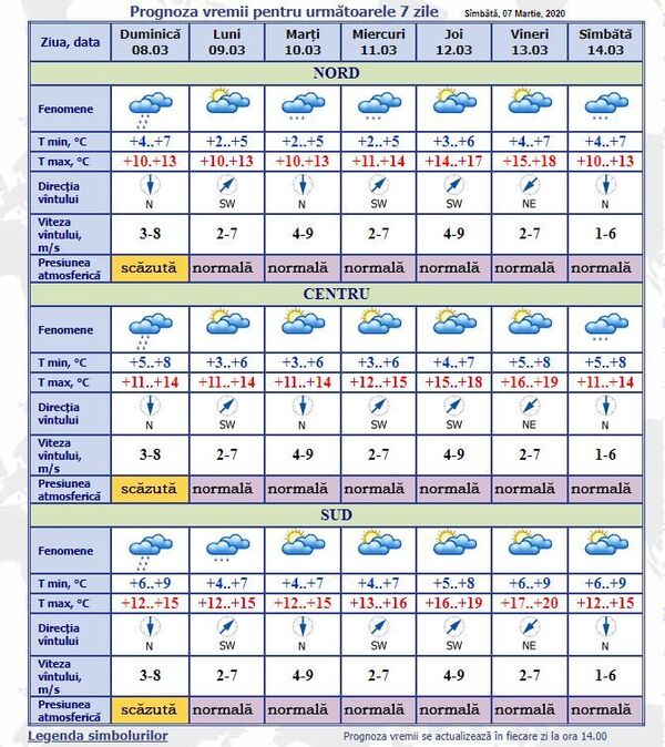 Vremea schimbă foaia: Prognoza meteorologilor pentru 8 Martie - Surpriză mai puțin plcută Vremea schimbă foaia: Prognoza meteorologilor pentru 8 Martie - Surpriză mai puțin plcută - Sputnik Moldova