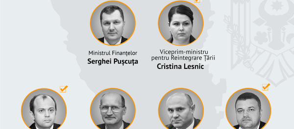 Noi miniștri în componența Guvernului Chicu - Sputnik Moldova