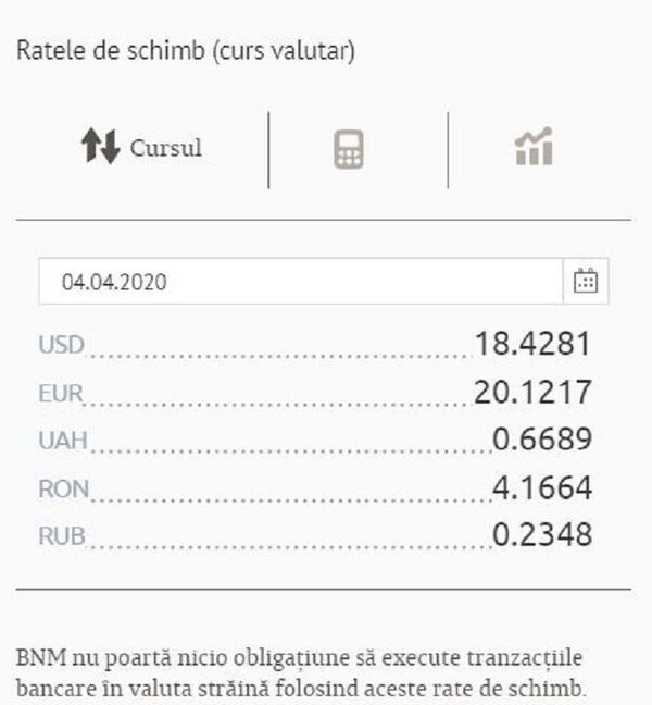 Curs valutar BNM pentru 5 aprilie: Cum vom schimba euro și dolarii Curs valutar BNM pentru 5 aprilie: Cum vom schimba euro și dolarii - Sputnik Moldova