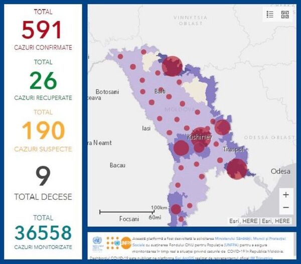 Încă un deces din cauza COVID-19: Bilanțul la zi - 591 cazuri înregistrate și 9 decese Încă un deces din cauza COVID-19: Bilanțul la zi - 591 cazuri înregistrate și 9 decese - Sputnik Moldova