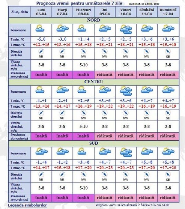 Schimbare bruscă a vremii: Prognoza meteorologilor pentru următoarele 7 zile Schimbare bruscă a vremii: Prognoza meteorologilor pentru următoarele 7 zile - Sputnik Moldova