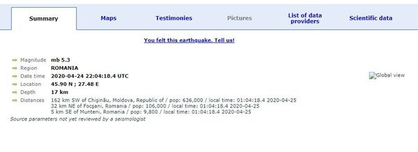 Статистика апреля 2020: были ли такие сильные землетрясения - Sputnik Молдова
