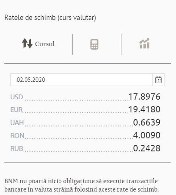 Curs valutar BNM: Iată cât costa euro și dolarul la început de mai Curs valutar BNM: Iată cât costa euro și dolarul la început de mai - Sputnik Moldova