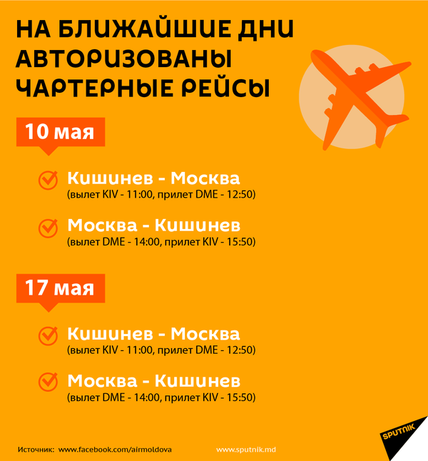 Объявлены два дополнительных рейса для возвращения граждан Молдовы из России Объявлены два дополнительных рейса для возвращения граждан Молдовы из России - Sputnik Молдова