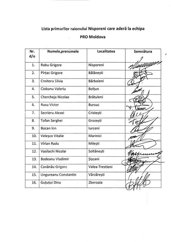 Еще двое депутатов вышли из фракции Демпартии и присоединились к Pro Moldova Еще двое депутатов вышли из фракции Демпартии и присоединились к Pro Moldova - Sputnik Молдова