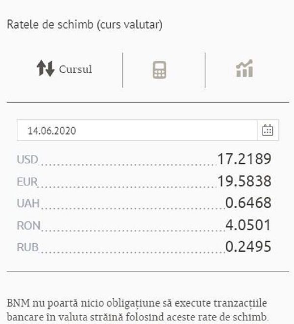 Curs valutar BNM pentru 14 iunie - cât va costa astăzi un euro Curs valutar BNM pentru 14 iunie - cât va costa astăzi un euro - Sputnik Moldova