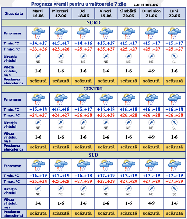 Serviciul Hidrometeorologic de Stat: Iată ce precipitații ne așteaptă astăzi Serviciul Hidrometeorologic de Stat: Iată ce precipitații ne așteaptă astăzi - Sputnik Moldova