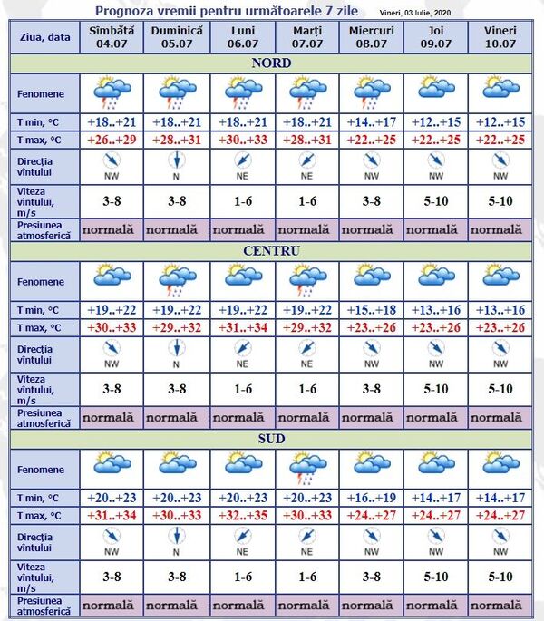 Prognoze meteo: Astăzi va ploua în centrul și nordul țării Prognoze meteo: Astăzi va ploua în centrul și nordul țării - Sputnik Moldova