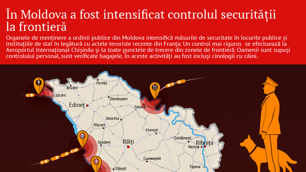 infografic - Sputnik Moldova