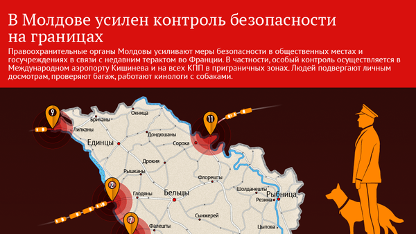 В Молдове усилен контроль безопасности на границах - Sputnik Молдова