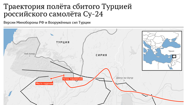 Траектория полета сбитого Су-24. Версии Минобороны России и ВС Турции - Sputnik Молдова