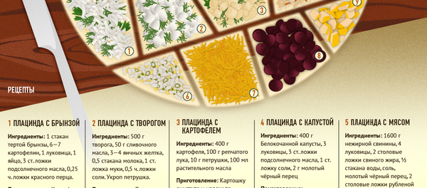 О плацынде - Sputnik Молдова