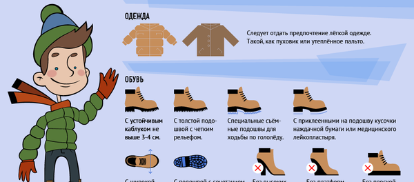 Гололед Гололед - Sputnik Молдова