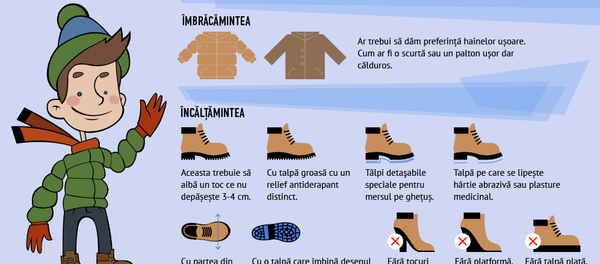 Ghețuș - Sputnik Moldova