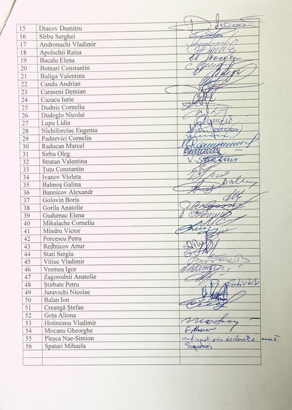 Lista semnăturilor deputaţilor care îl susţin la funcţia de premier pe Pavel Filip, partea a doua Lista semnăturilor deputaţilor care îl susţin la funcţia de premier pe Pavel Filip, partea a doua - Sputnik Молдова