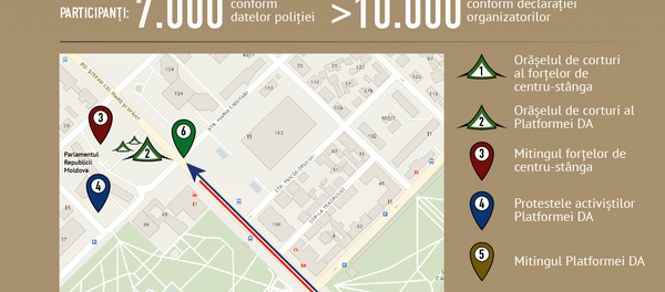 Proteste - Sputnik Moldova