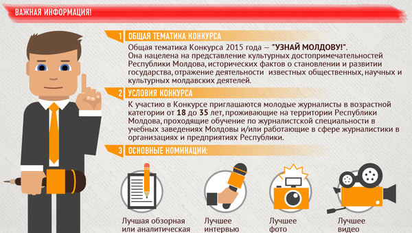 Этапы проведения Национального конкурса молодых журналистов Перспектива - Sputnik Молдова