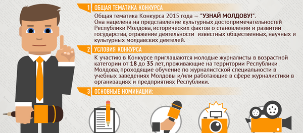 Этапы проведения Национального конкурса молодых журналистов Перспектива Этапы проведения Национального конкурса молодых журналистов Перспектива - Sputnik Молдова