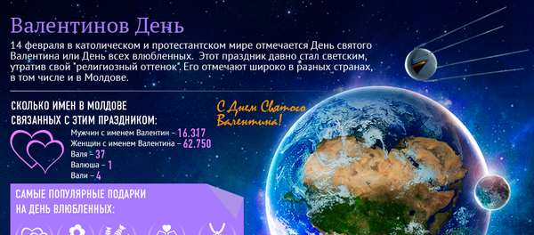 Валентинов день Валентинов день - Sputnik Молдова