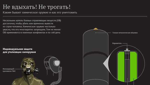 Каким бывает химическое оружие и как его уничтожить - Sputnik Молдова