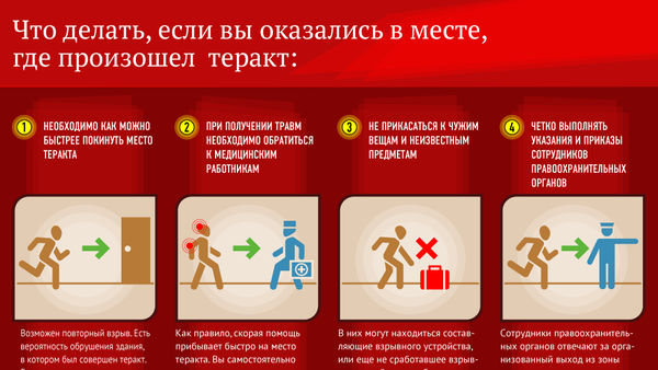 Инфографика. Что делать, если произошел теракт - Sputnik Молдова