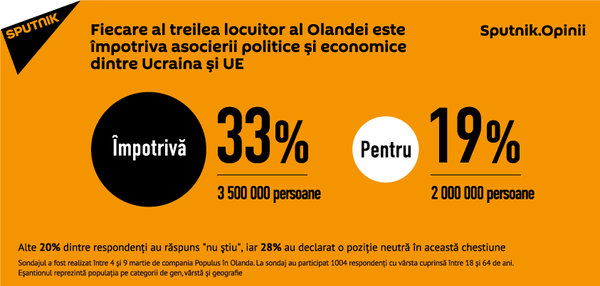 Fiecare al treilea locuitor al Olandei este împotriva asocierii politice și economice dintre Ucraina și UE Fiecare al treilea locuitor al Olandei este împotriva asocierii politice și economice dintre Ucraina și UE - Sputnik Moldova
