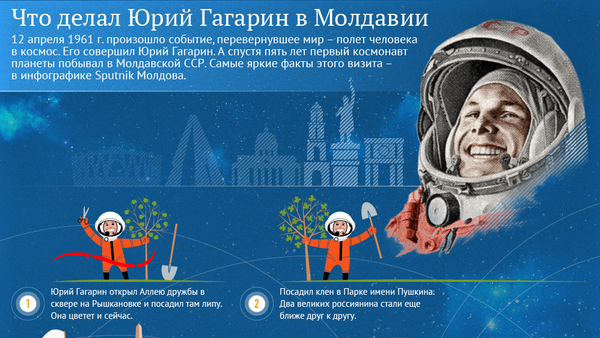 Что делал Юрий Гагарин в Молдавии (инфографика) - Sputnik Молдова
