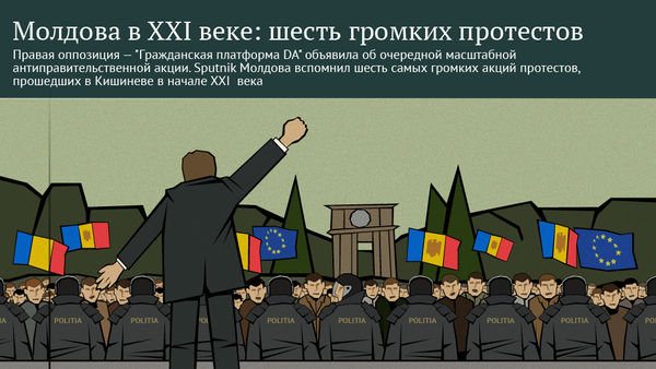 6 громких протестов - Sputnik Молдова