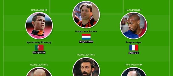 Сборная мечты - Sputnik Молдова