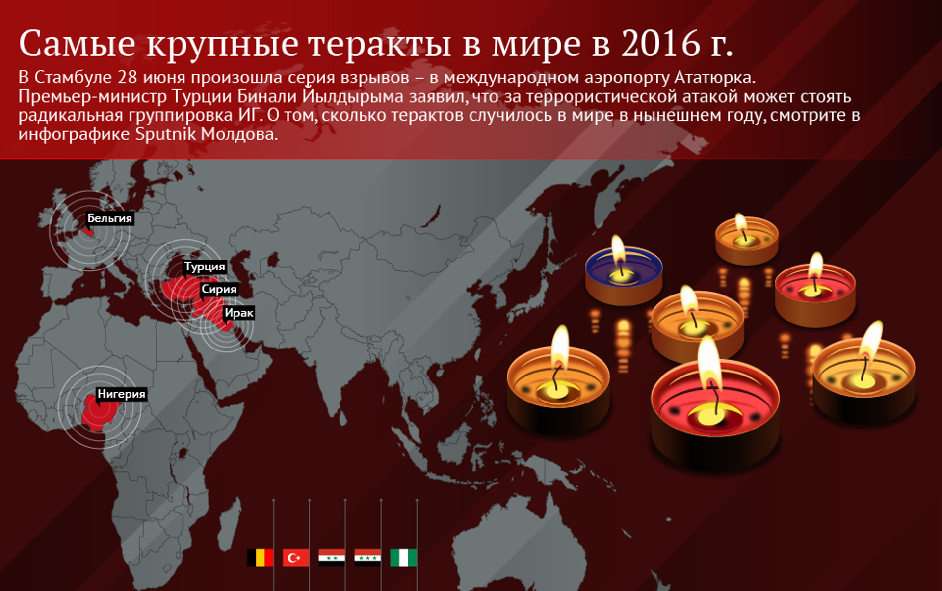 Самые крупные теракты в мире. Топ 5 терактов в мире. Крупнейших террористических актах в России и за рубежом.
