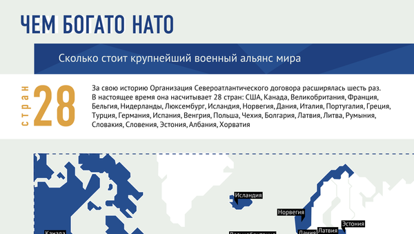 Чем богато НАТО - Sputnik Молдова
