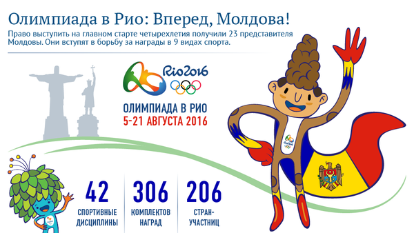 Олимпиада в Рио: Вперед, Молдова! - Sputnik Молдова