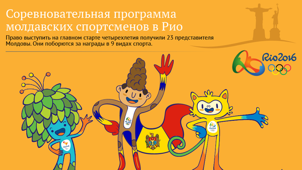 Соревновательная программа молдавских спортсменов в Рио - Sputnik Молдова