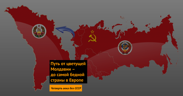 Путь от цветущей Молдавии – до самой бедной страны в Европе Путь от цветущей Молдавии – до самой бедной страны в Европе - Sputnik Молдова