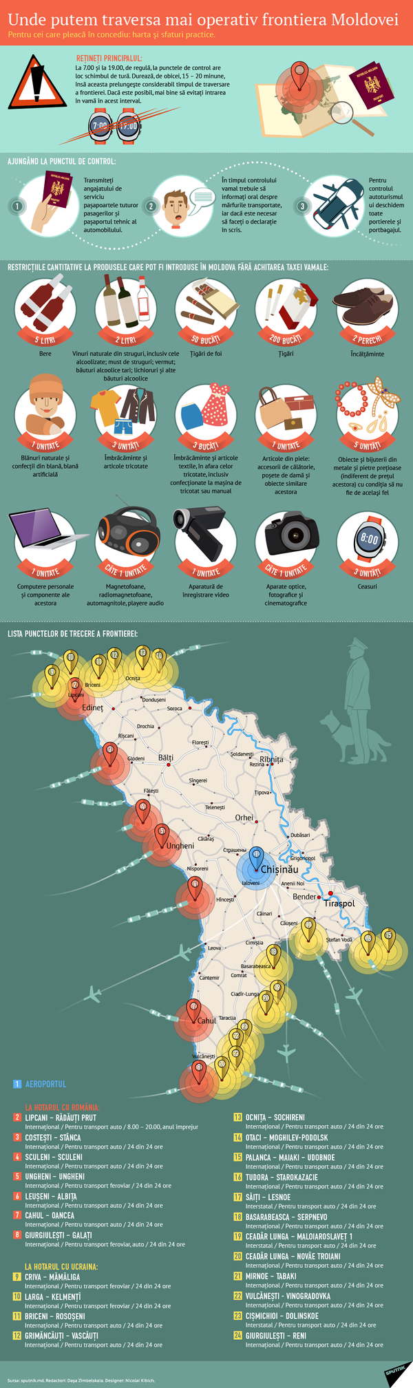 Unde putem traversa mai operativ frontiera Moldovei Unde putem traversa mai operativ frontiera Moldovei - Sputnik Moldova
