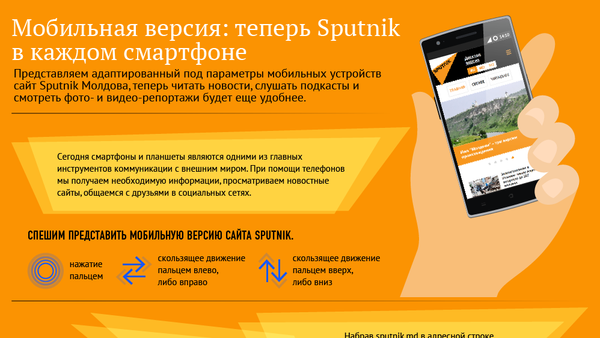Мобильная версия сайта Sputnik - Sputnik Молдова
