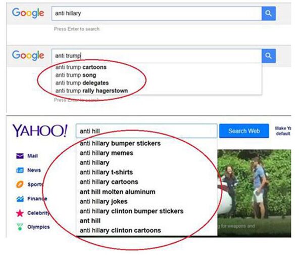 Analiza motoarelor de căutare Google și Yahoo a lui Robert Epstein Analiza motoarelor de căutare Google și Yahoo a lui Robert Epstein - Sputnik Moldova-România
